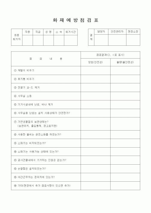 (자재관리)화재예방점검표