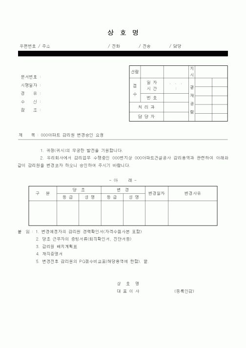 (감리업무)감리원 변경승인 요청1