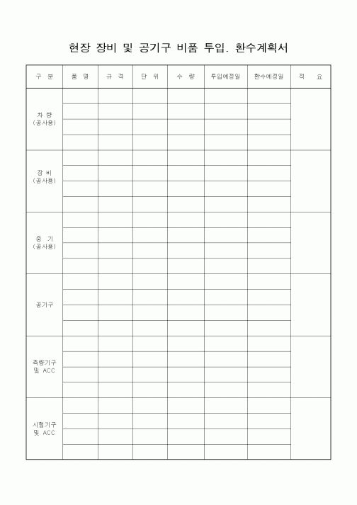 (자재관리)현장 장비 및 공기구 비품 투입. 환수계획서