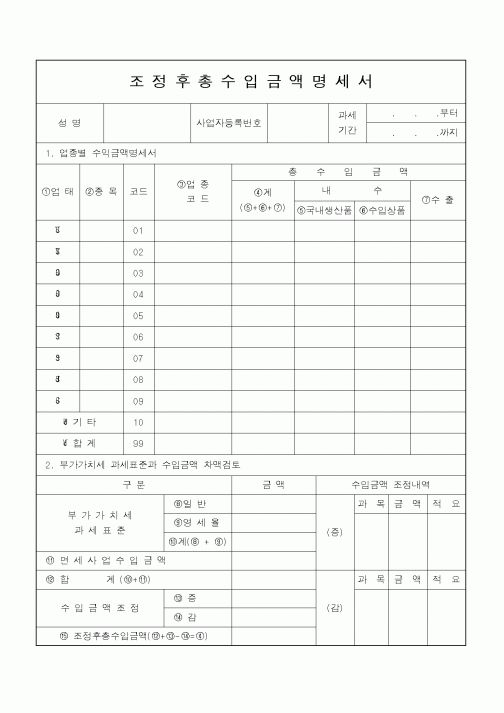 (소득세)조정후총수입금액명세서