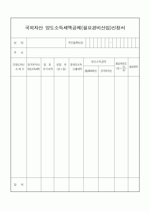 (소득세)국외자산 양도소득세액공제(필요경비산입)신청서
