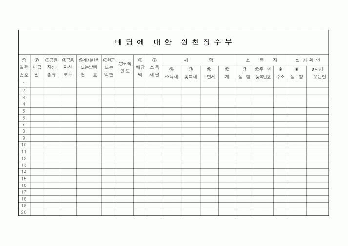 (소득세)배당에 대한 원천징수부