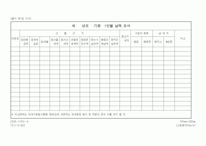 (국세징수)1인별 납액 조서