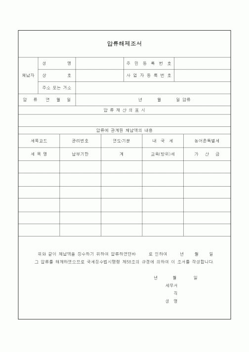 (국세징수)압류해제조서