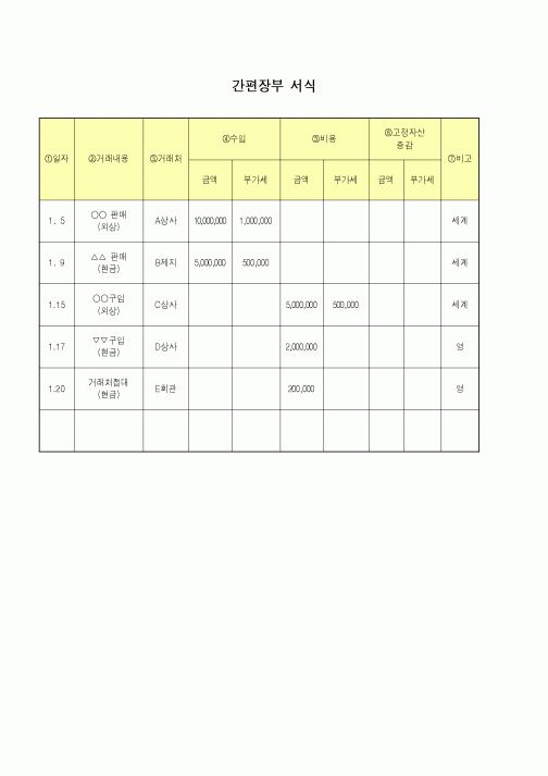 (기타)간편장부 서식