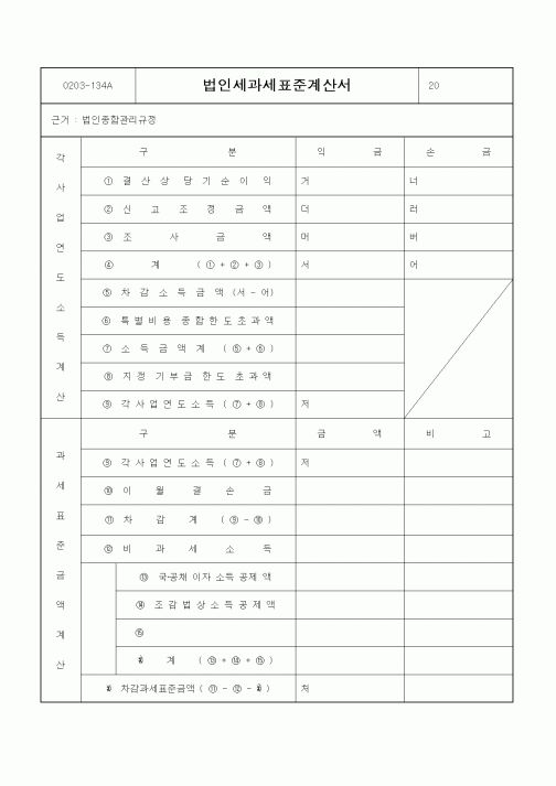 (기타)법인세과세표준계산서