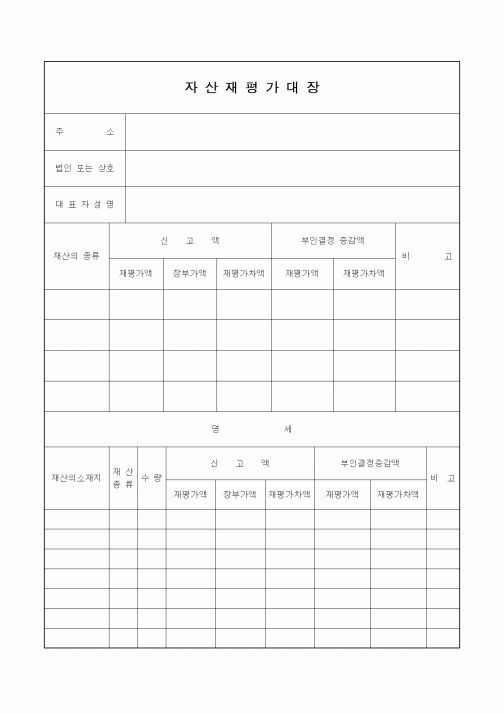 (기타)자산재평가대장
