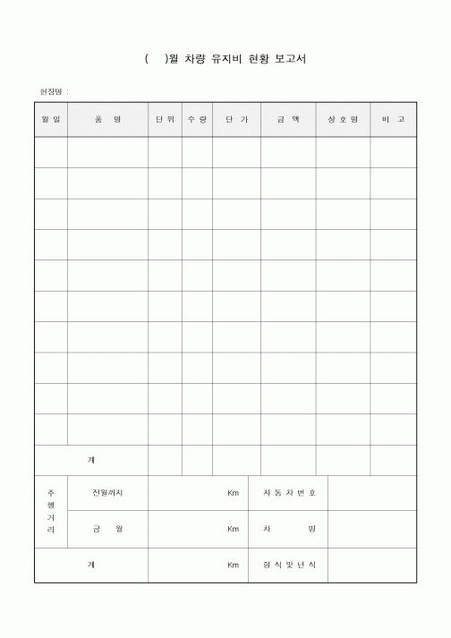 차량 유지비 현황 보고서