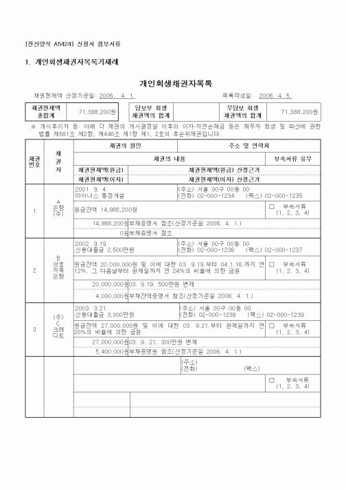 (기타)개인회생채권자목록기재례