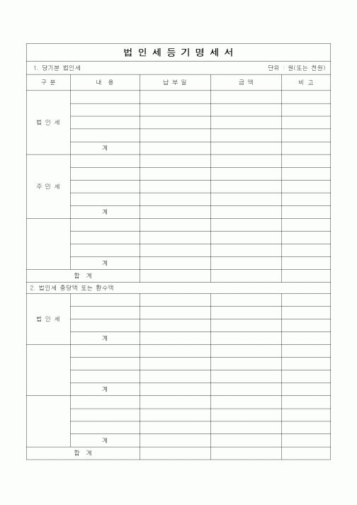 (기타)법인세등기명세서