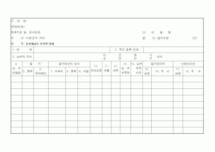 (지방세)등록세납부 부족액명세