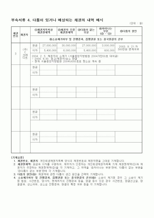 (기타)다툼이 있거나 예상되는 채권의 내역 예시