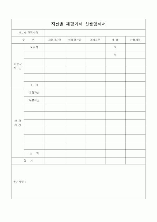 (기타)자산별 재평가세 산출명세서