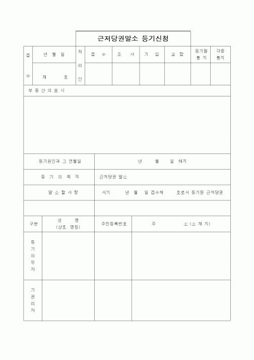 (부동산)근저당권말소 등기신청