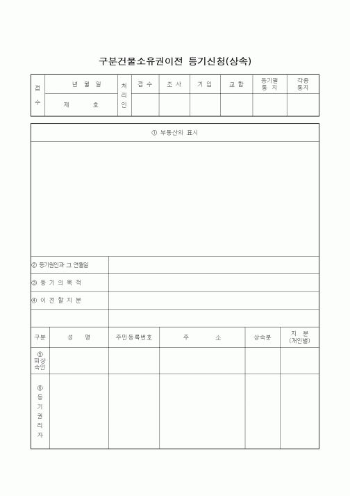 (부동산)구분건물소유권이전 등기신청(상속)