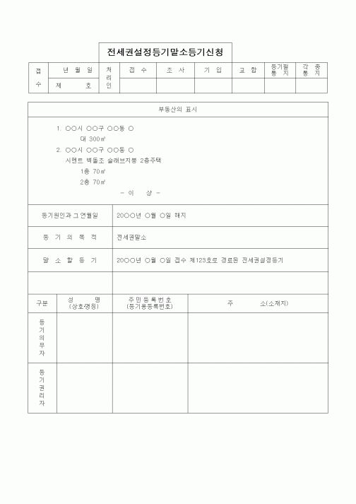 (부동산)전세권설정등기말소등기신청
