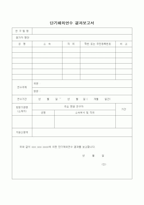 (석사/박사/연구원)단기해외연수 결과보고서1