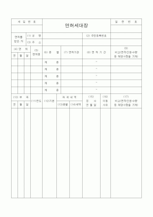 (지방세)면허세대장