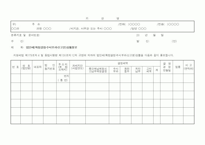 (지방세)법인세(확정결정 수시부과·신고분) 상황통보