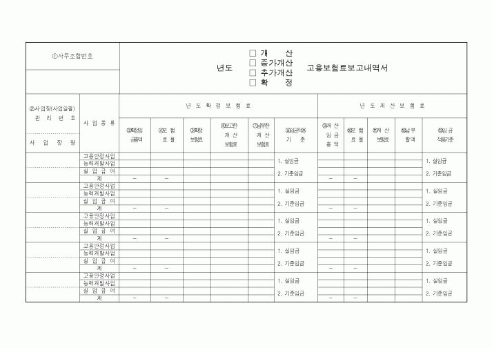 (4대보험)고용보험료보고내역서