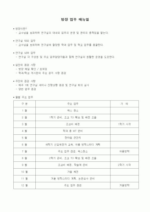(석사/박사/연구원)방장 업무 매뉴얼