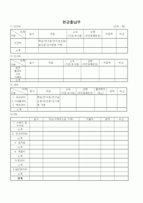 (석사/박사/연구원)현금출납부
