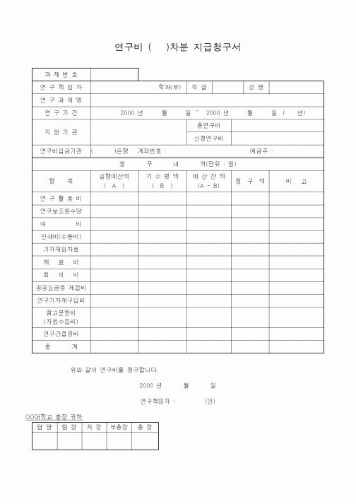 (석사/박사/연구원)연구비○○차분 지급청구서
