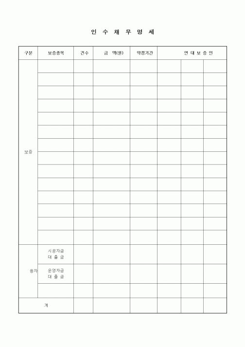 (채권/채무)인수채무명세