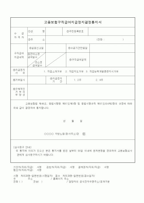 (4대보험)고용보험구직급여지급정지결정통지서