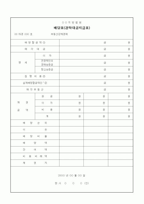 (경매)배당표(경락대금지급표)