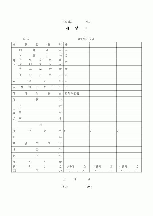 (경매)배당표1