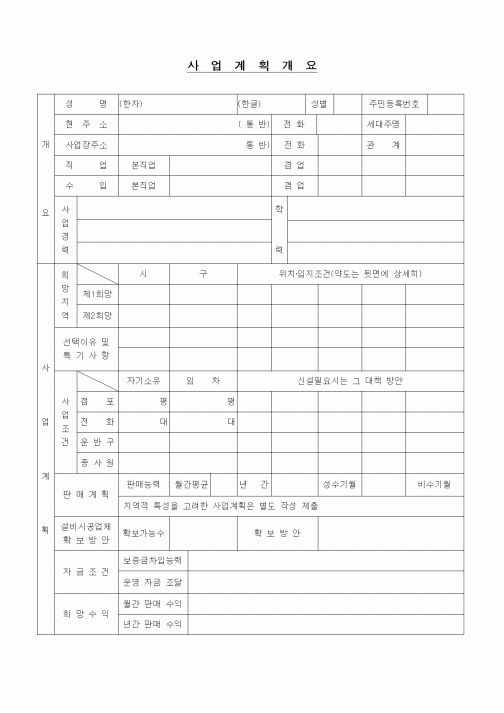 (사업계획서)사업계획개요