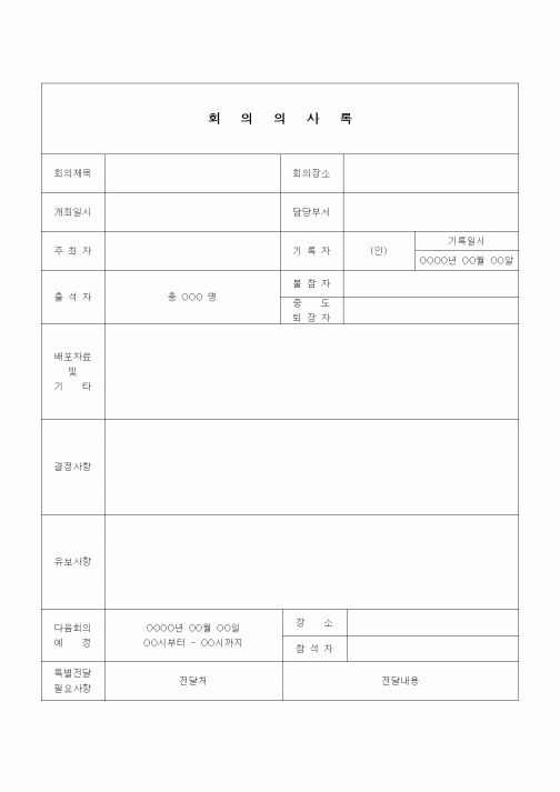 (경영)회의 의사록