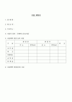 (사업계획서)사업계획서