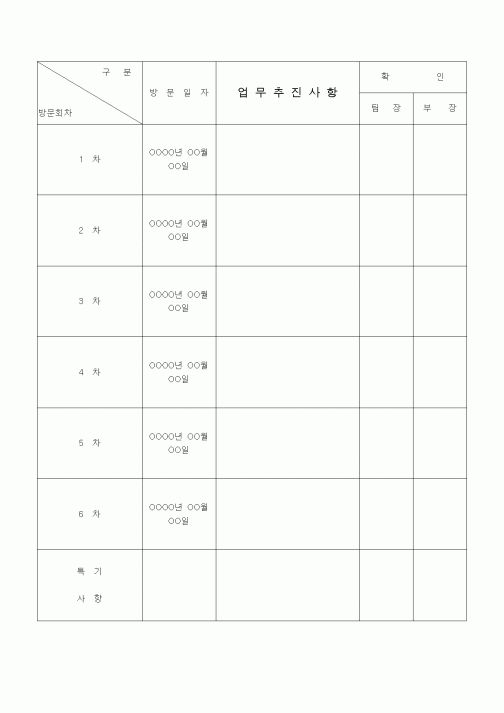 (경영)업무추진사항3