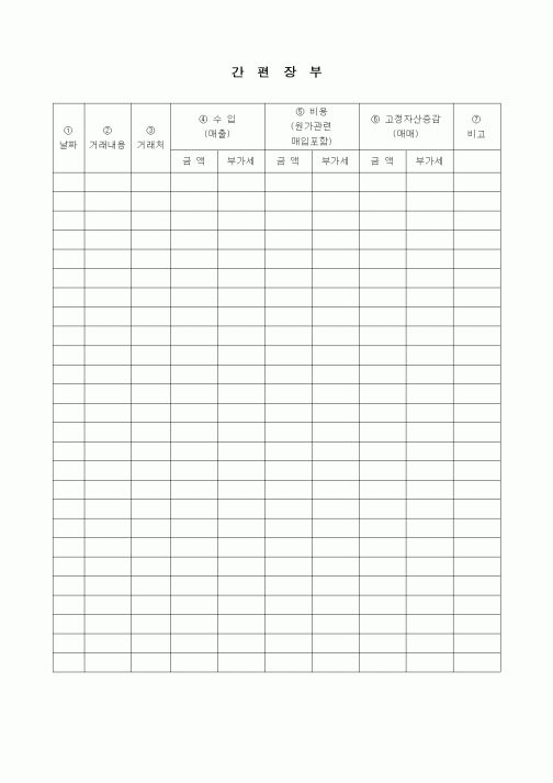 (경리)간편장부