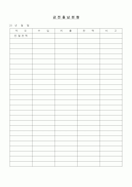 (경리)금전출납현황1
