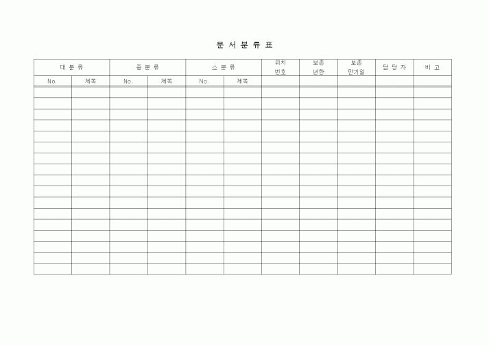 (총무)문서분류표1