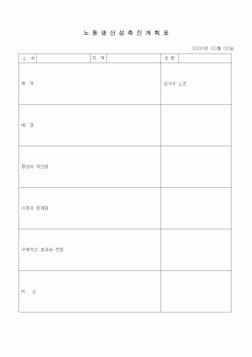 (경영)노동생산성촉진계획표1