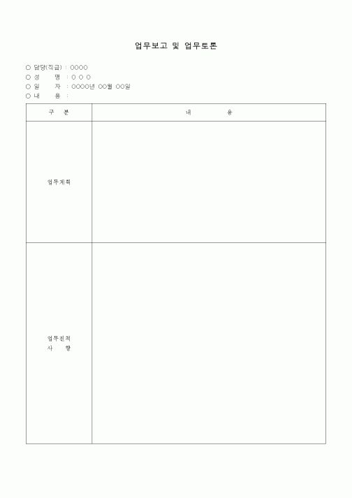 (경영)업무보고 및 업무토론1
