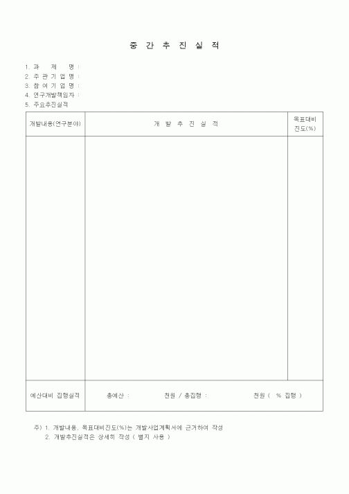 (경영)중간추진실적