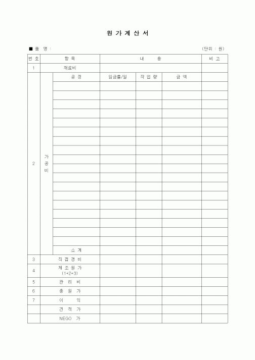 (경리)원가계산서