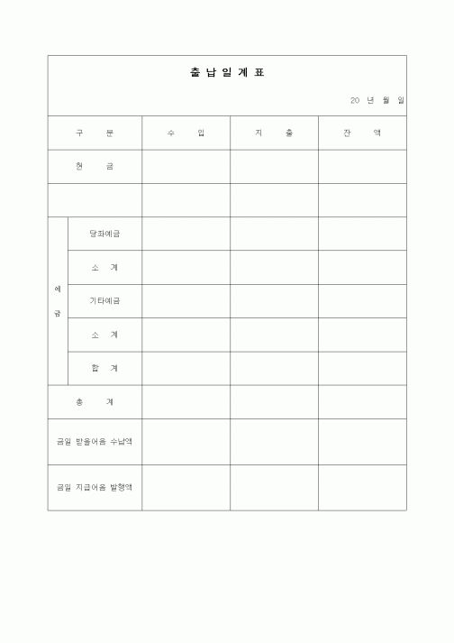 (경리)출납일계표