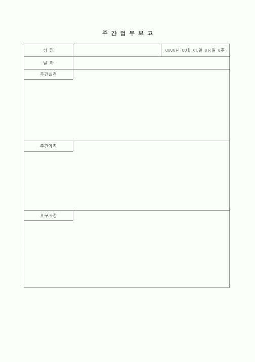 (총무)주간업무보고1