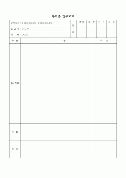 (경영)부재중 업무보고
