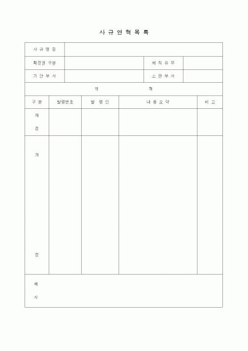 (총무)사규연혁목록1