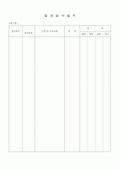 (경영)일상감사일지2
