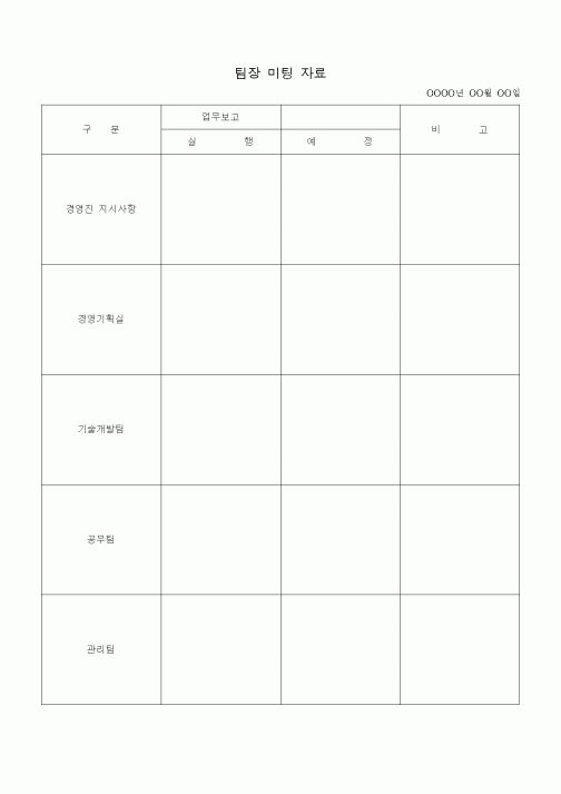 (경영)팀장 미팅 자료