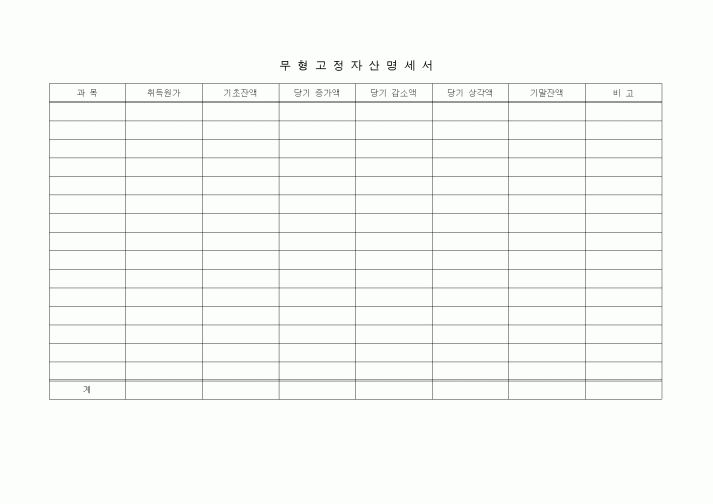 (총무)무형고정자산명세서