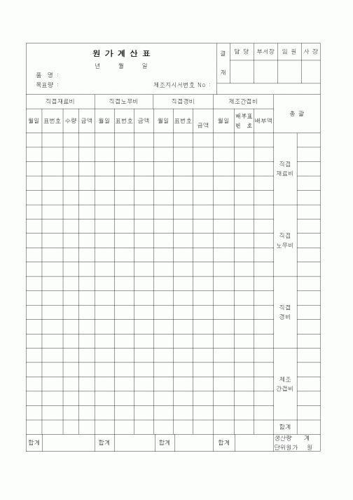 (경리)원가계산표